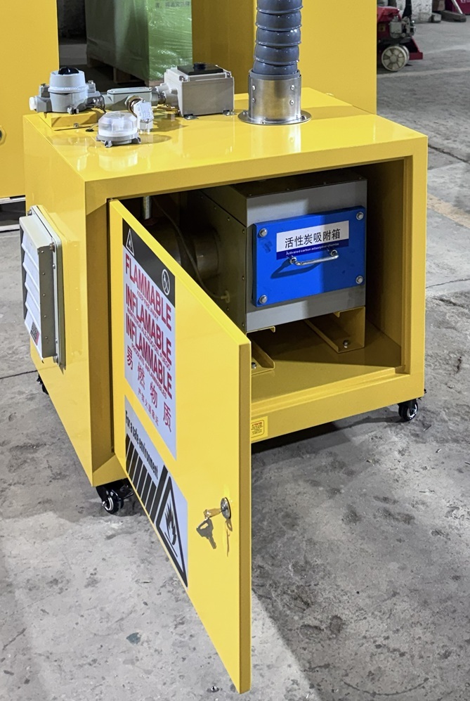 Последние блоги о компании Система вентиляции и фильтрации