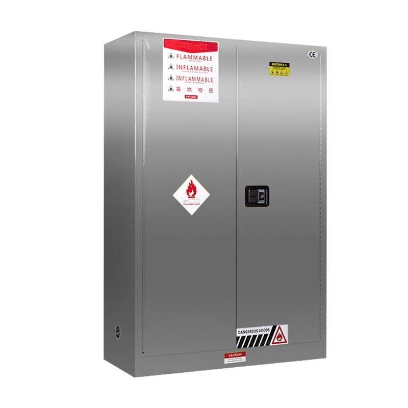 Последние блоги о компании Усиление контроля за соблюдением норм охраны труда и техники безопасности привлекает внимание к соблюдению правил хранения химических веществ