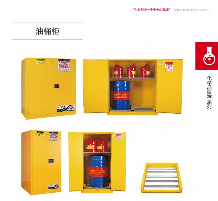 Последние блоги о компании Malaysian Client Inquires About 110-Gallon Chemical Storage Cabinet – SUPER CE-Certified Products Lead Southeast Asian Industrial Safety Market