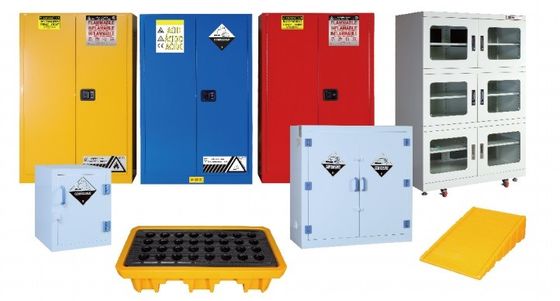 Купить Утопленная шкафа хранения ручки польза ABCFor химического стального огнеупорная промышленная Производство в сети